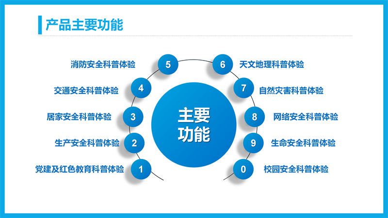 1679654186156193.png 开云官方网页版官网|应急安全科普