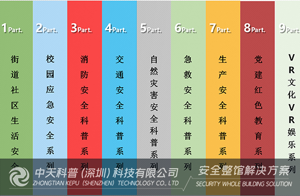 开云官方网页版官网十大产品街道生活安全科普